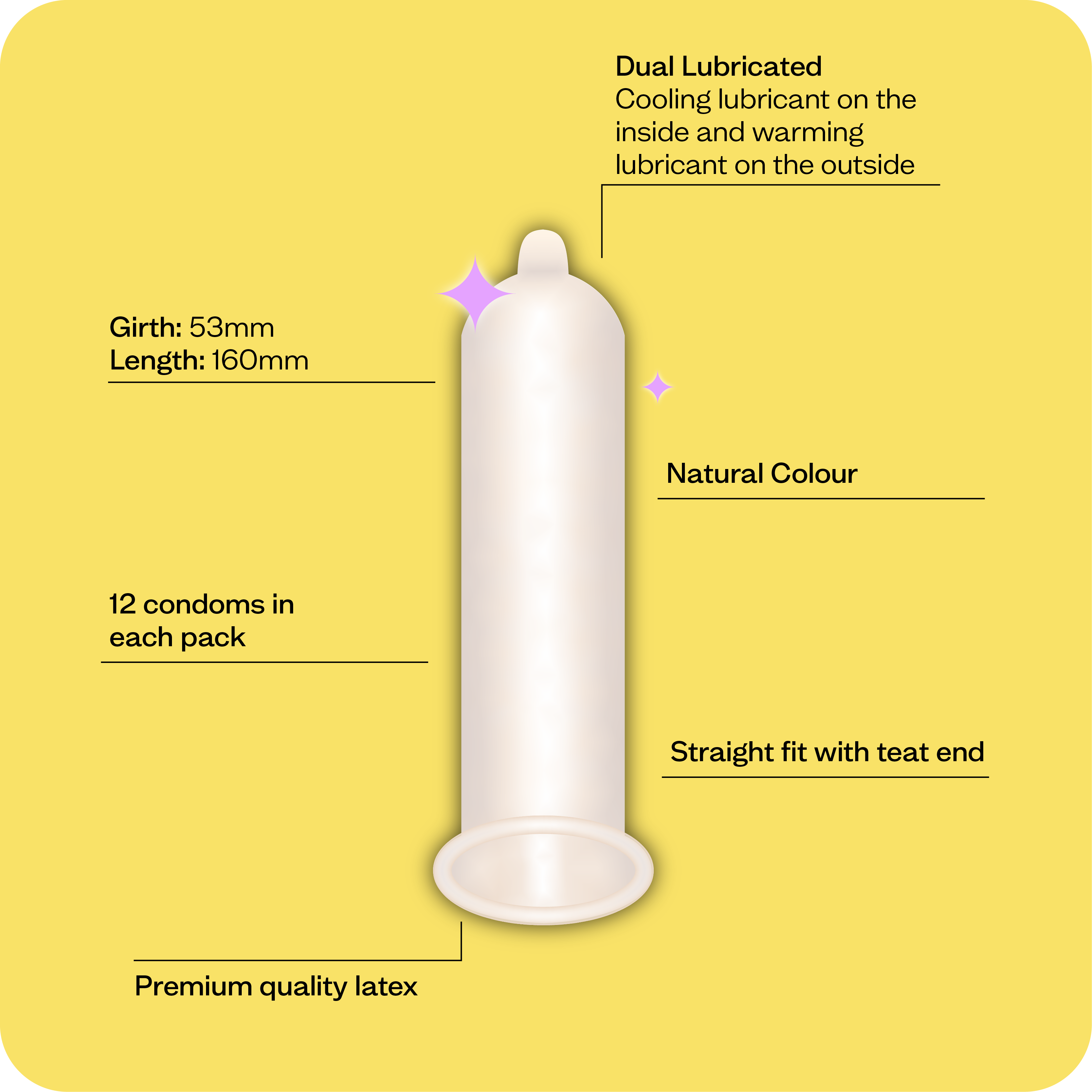 New! Moments Inside & Out Lubricated Condom | Best Vegan Condom Moments Condoms New! Moments Inside & Out Lubricated Condom | Best Vegan Condom Moments Condoms