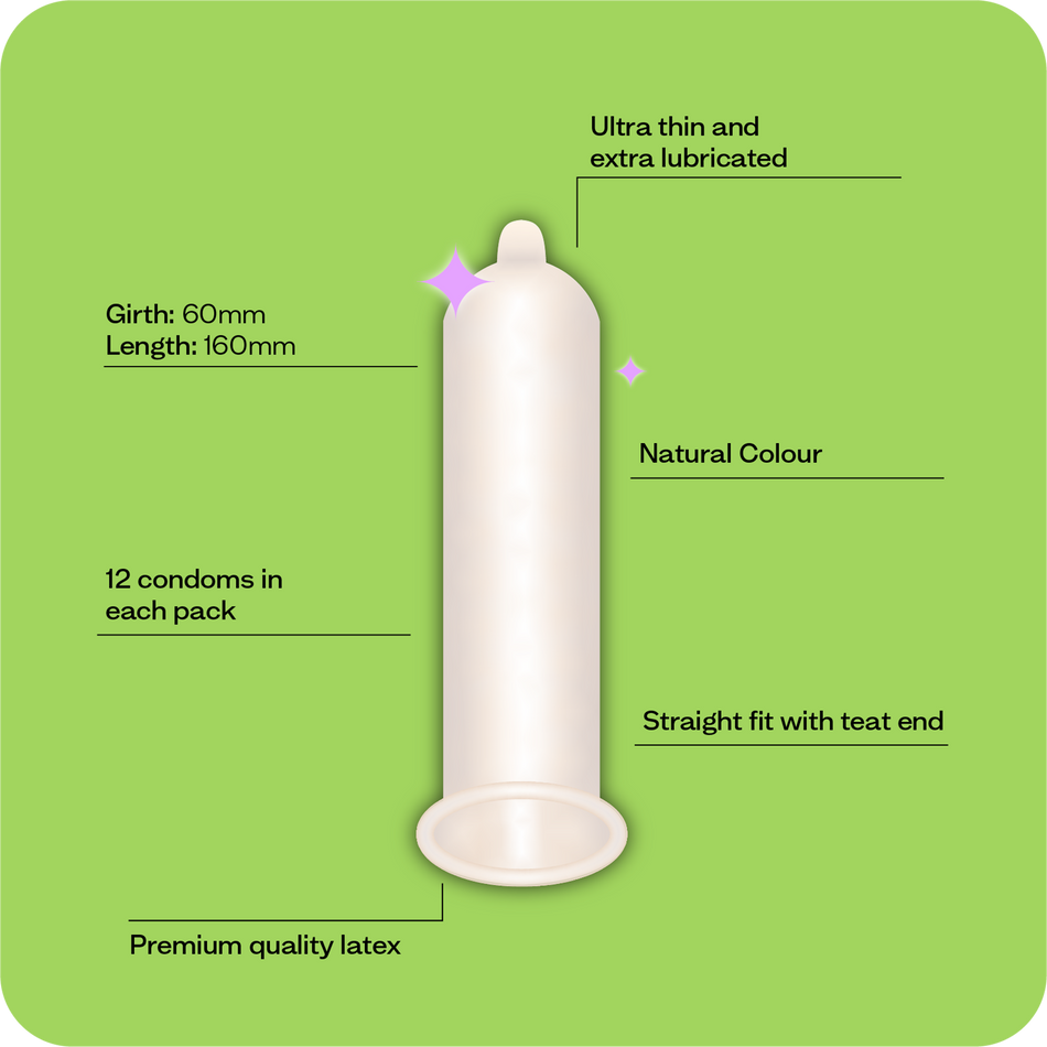 Illustration detailing the anatomy of Moments Ultra Thin Extra Large condom