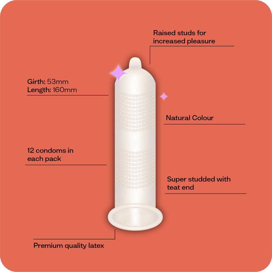 Close-up of Moments Super Studded condom packaging highlighting its textured design
