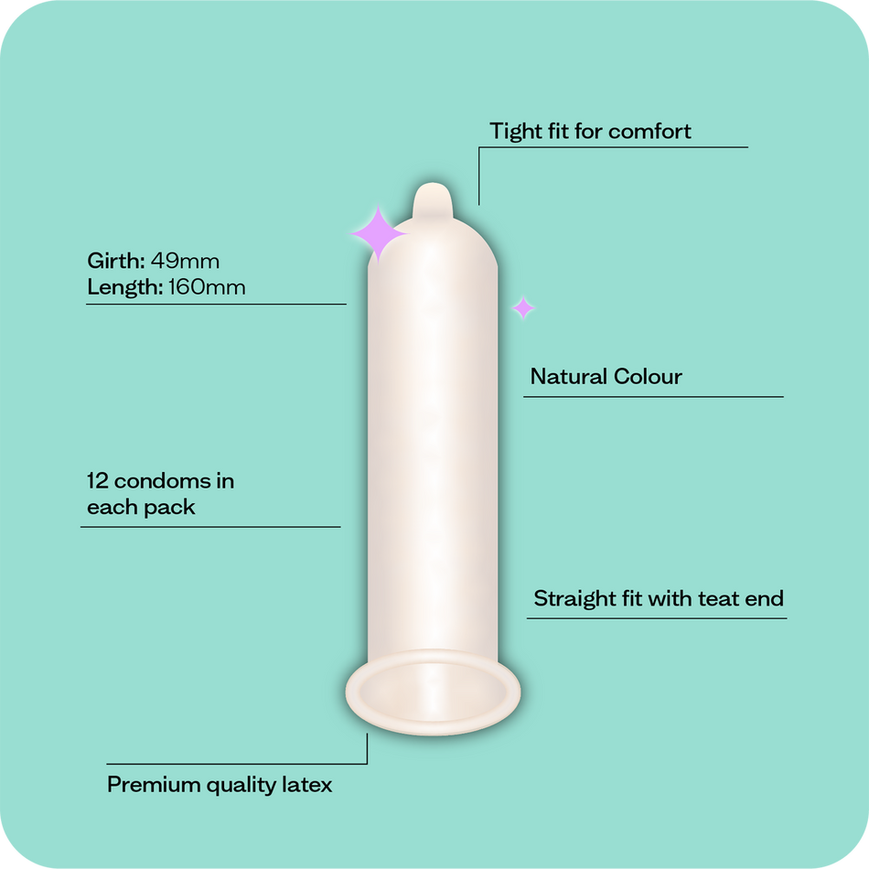 Exploded view illustration of Moments Tight Fit condom components