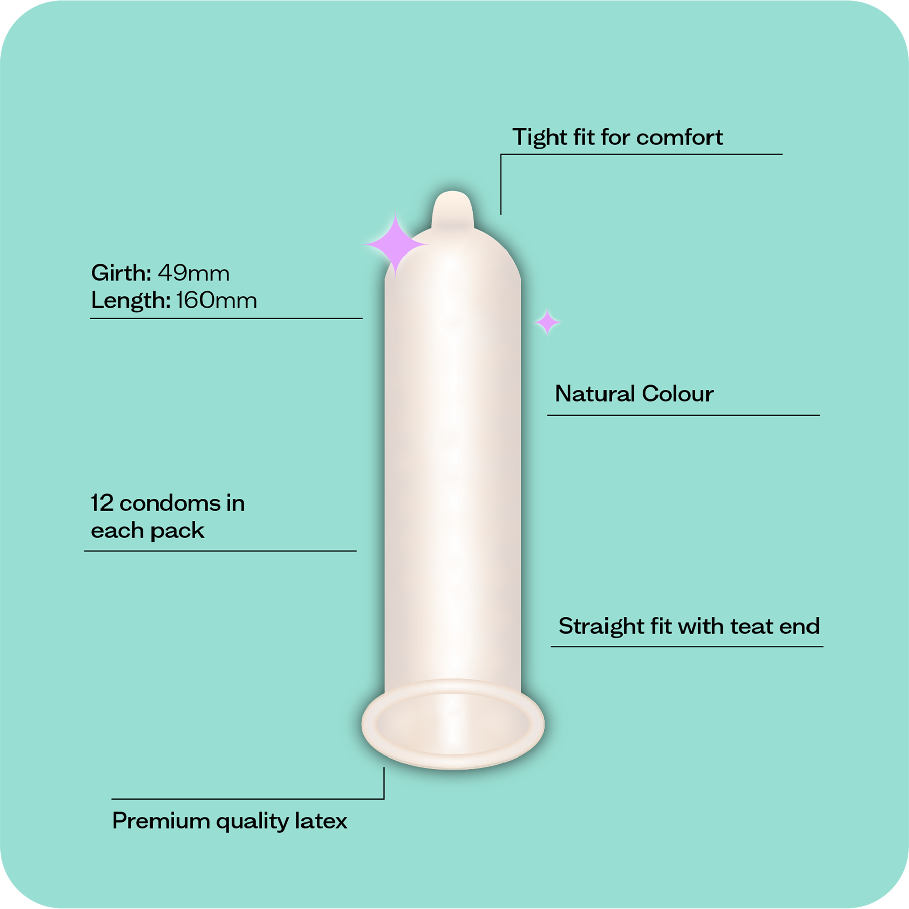 Exploded view illustration of Moments Tight Fit condom components